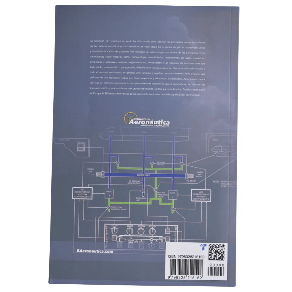 101 lecciones de vuelo – Airbus A320 1.webp